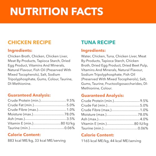 IAMS Perfect Portions Chicken & Tuna Cuts in Gravy – 12 Trays (24 Servings)