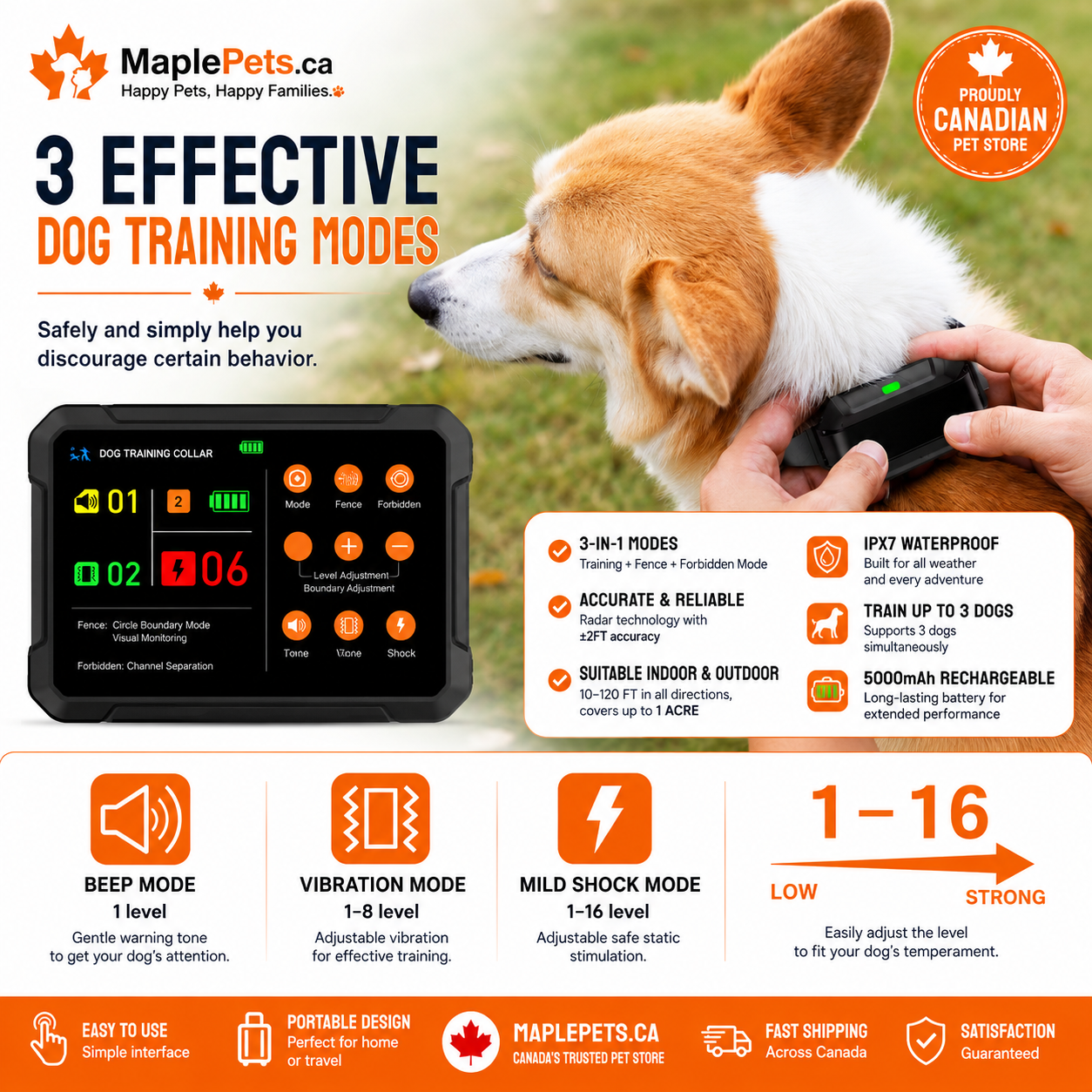 Pet Fencing System Dog Shock Collar Fence GPS Wireless Dog Electric Fence